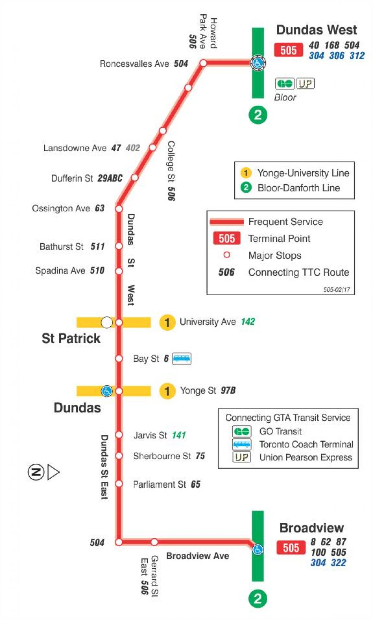 Карта на streetcar линија 505 Dundas