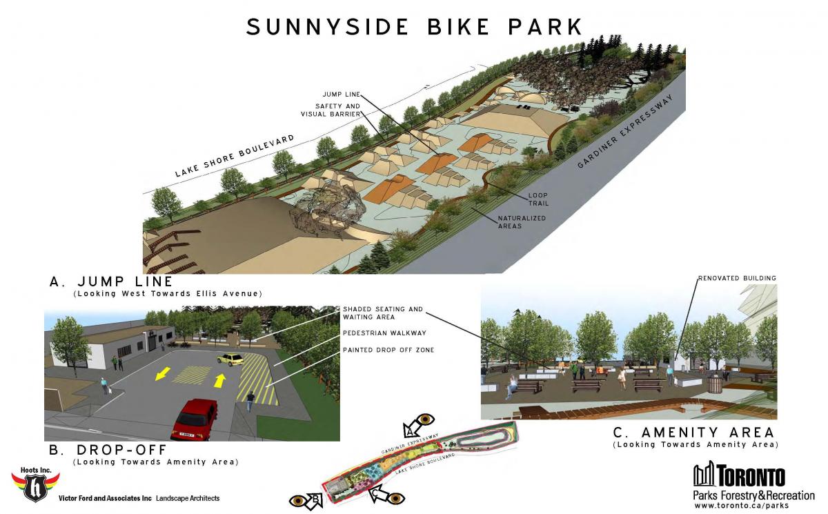 Карта на Sunnyside велосипед парк скокни линија Торонто