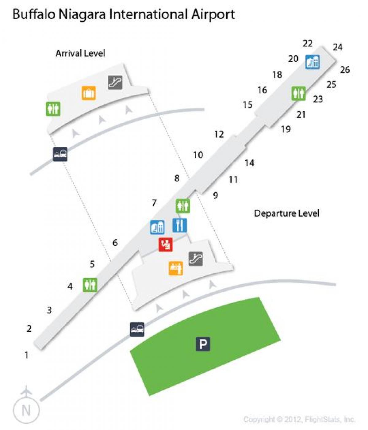 Карта на Бивол Нијагарините аеродром заминување ниво