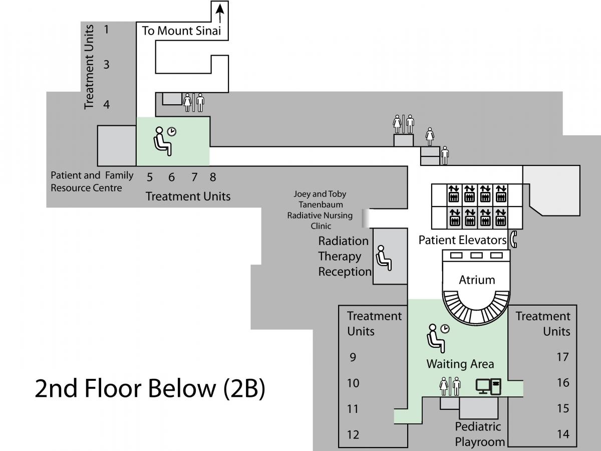 Карта на Принцезата Маргарет Канцер Центарот во Торонто (2-ри кат Подолу (Б2)