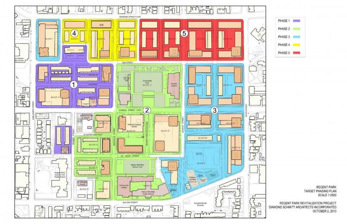 Карта на Ревитализација план Regent Парк Торонто