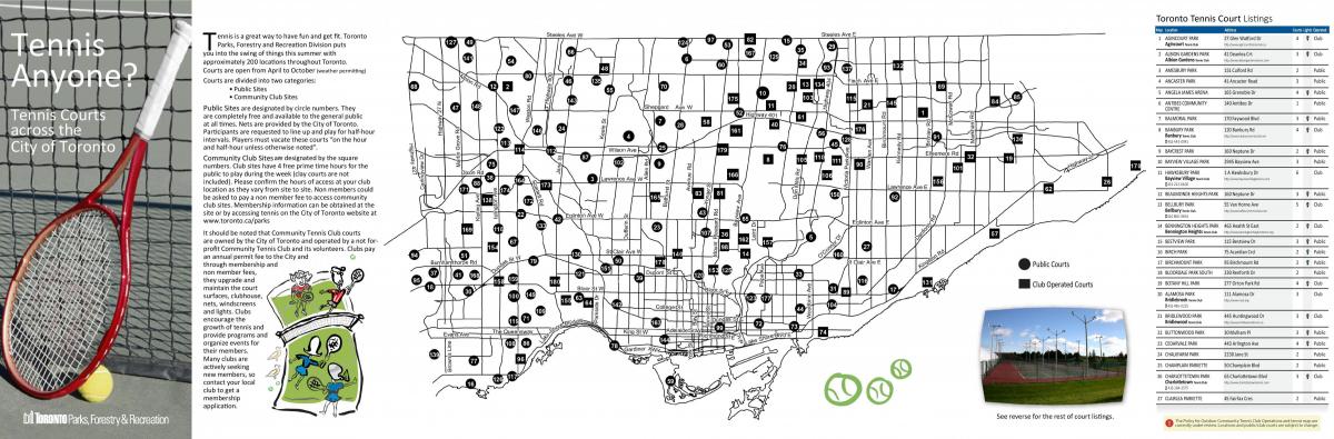 Карта на Тениски игралишта Торонто