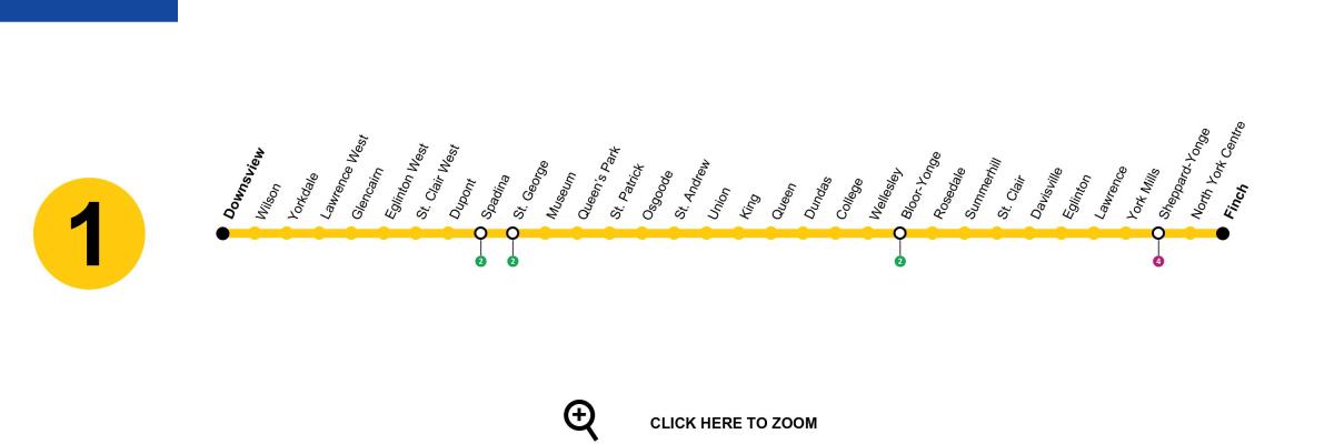 Карта на Торонто метро линија 1 Yonge-Универзитет