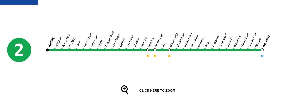 Карта на Торонто метрото линија 2 Bloor-Danforth