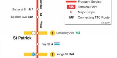 Карта на streetcar линија 505 Dundas