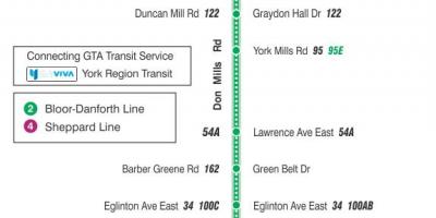 Карта на TTC 185 Не Мелници Ракета автобус пат Торонто