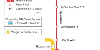 Карта на TTC 5 Та Авенија автобус пат Торонто