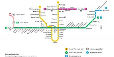 Карта на Торонто TTC метрото